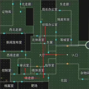 游核