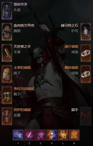 游核