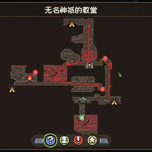 游核