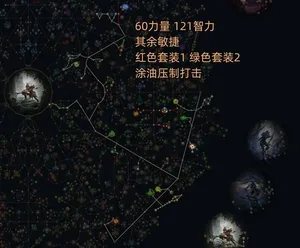 游核