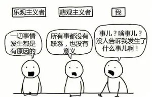游核