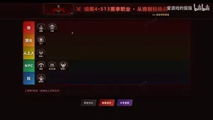 游核