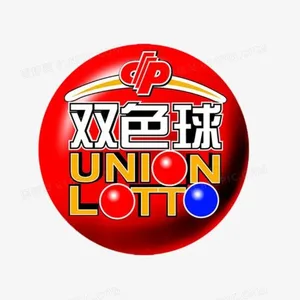 游核