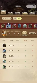 游核