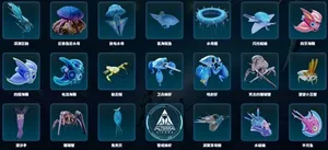 游核