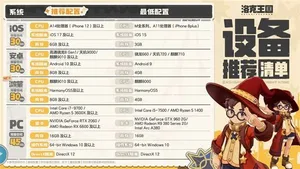 《洛克王国世界》双端配置需求一览