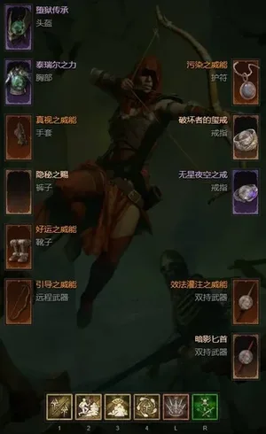 游核