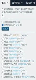 游核