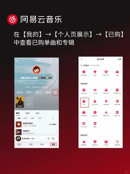游核