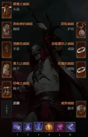 游核