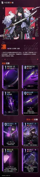 游核