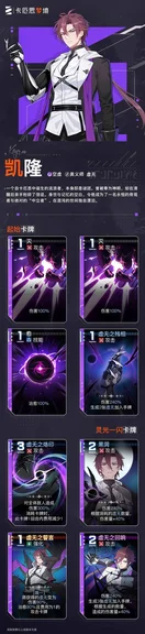 游核