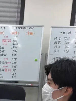 游核