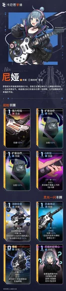 游核