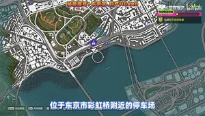 游核