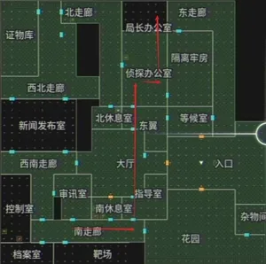 游核