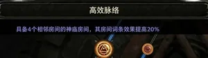 游核