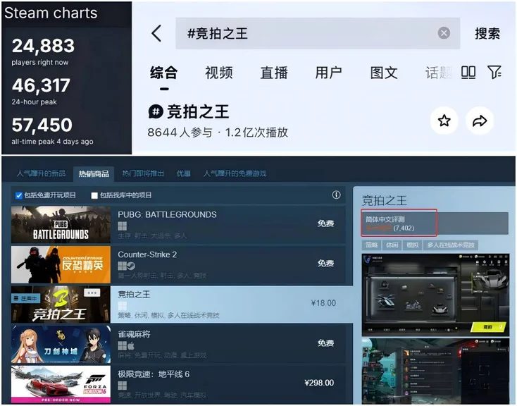 游核