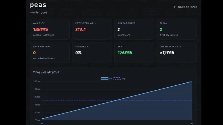 Typegrinder 游戏截图 2