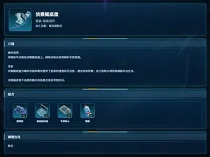 游核