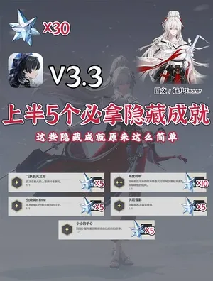 游核