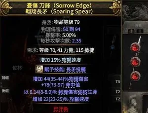游核