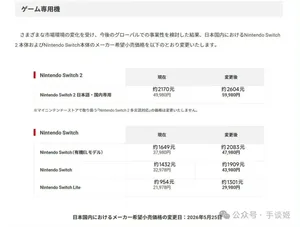 游核