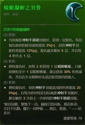 游核