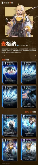 游核