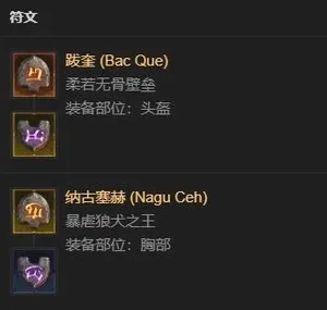 游核