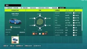 游核