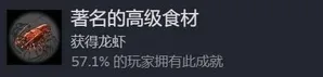 游核
