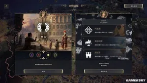游核