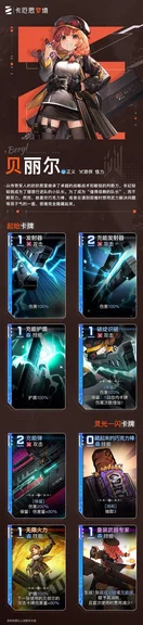 游核