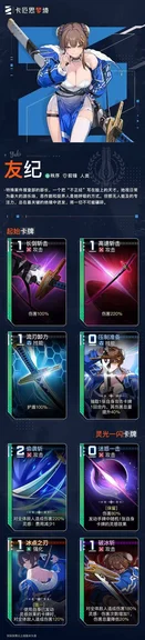 游核