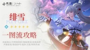 游核