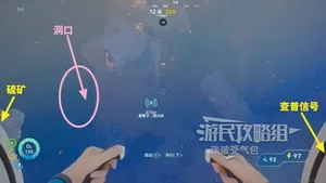 游核