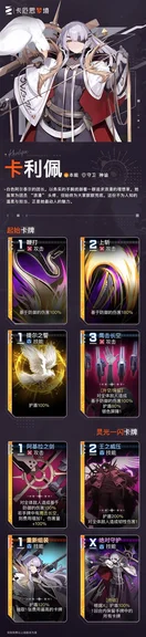 游核