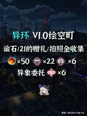 游核