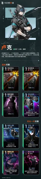 游核