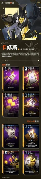 游核