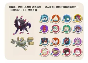 游核
