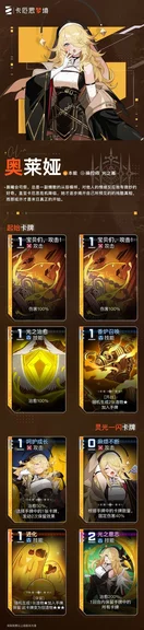 游核