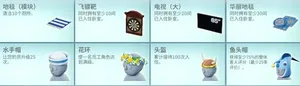 游核