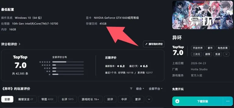 游核