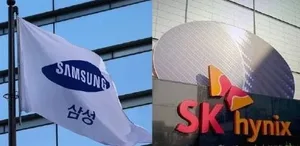 游核