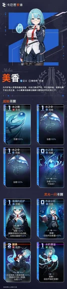 游核