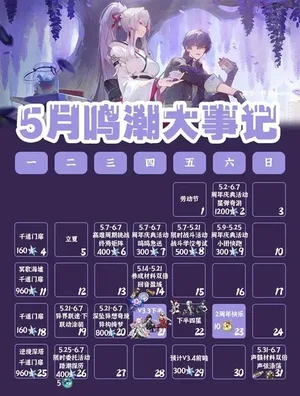 游核