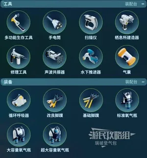 游核