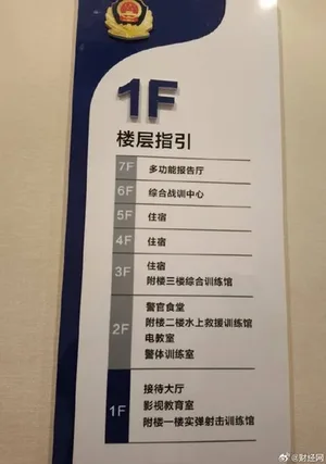 游核
